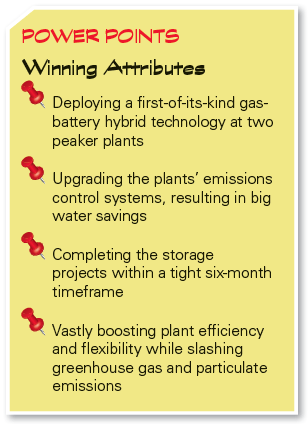 sce-peaker-power-points.png