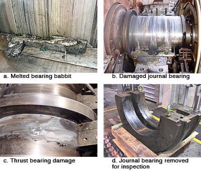 3. Hard stop. Loss of lube oil following a trip of the turbine-generator of SONGS Unit 3 caused significant damage to the turbine’s driveline journal bearings as it coasted down from full speed. The damage required a four-month outage for repairs. Courtesy: Southern California Edison