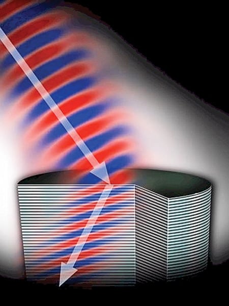 7. Curved optical backboard. A computer simulation of a “metamaterial” with a negative index of refraction. Researchers at Princeton have succeeded in manufacturing several types with layers of the semiconductors gallium arsenide and aluminum indium arsenide using common integrated-circuit manufacturing techniques. Courtesy: Keith Drake, Princeton University