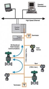 520004df29e93-IandCFig1
