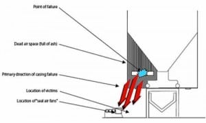 520004df6ea69-090108_Boiler_Fig1