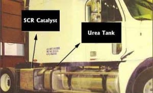 520004de8bb84-030109_Urea_Fig