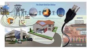 520004de96f31-040109_SmartGrid_Cropped_Fig1