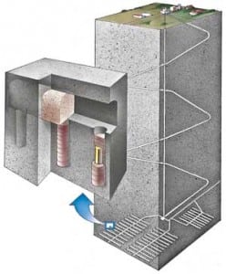 Illustration färg