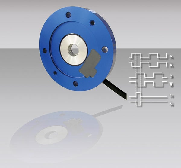 Thin, Flange-Style Magnetic Encoders