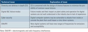 520004da9e2c6-020110_CS_Electromagnetic_T1