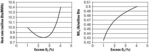 520004dac64bb-040110_FleetOptimization_Fig1