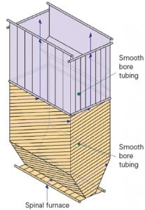 520004dacddc8-050110_BoilerDesign_Fig1