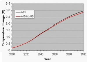 520004debe5db-070110_KL-Fig-1