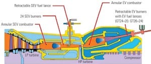 14_PWR_090110_SR_Turbines.indd