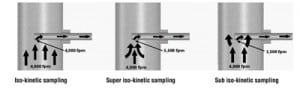 520004df78b90-090110_FlowTests_Fig1