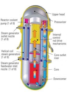 12_PWR_11010_NuclearPlantDesign_p57-60.indd