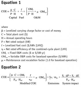 520004ddc2848-060111_PlantEcon_Equations