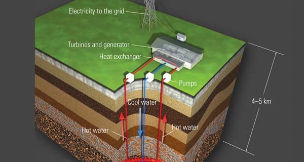 17_PWR_120111_Geothermal.indd
