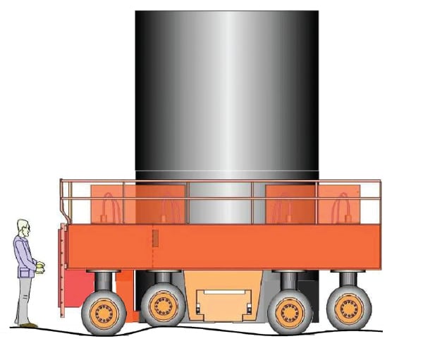 Vertical Nuclear Waste Cask Transporter