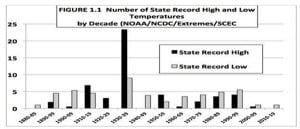 520004deebdb8-010113_Com1_EPA_Fig