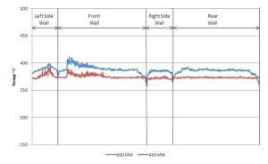 520004deec019-010113_F1_Jin_Pt3Fig1