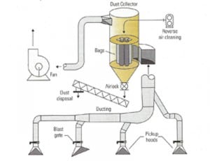 520004df3d218-CP_050113_F2_Fig1
