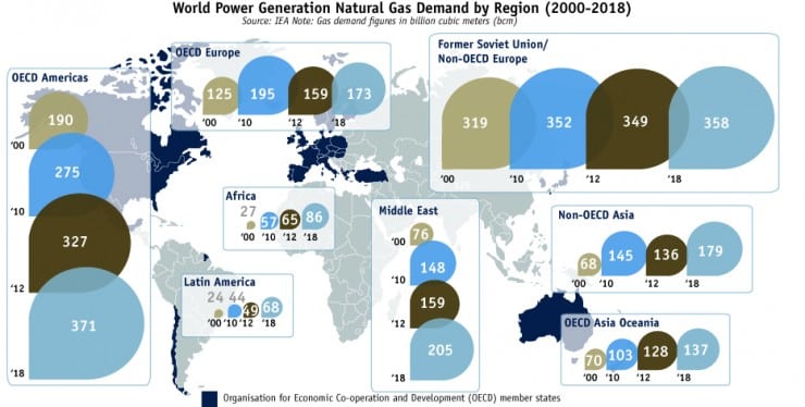 Conference Presenters: World Shale Gas Growth Is Aloft on Uncertain Dynamics