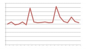 PWR_020114_IC_Monitoring_Splash
