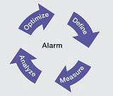 alarm-management