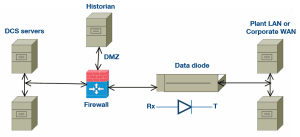 diagram_with_text