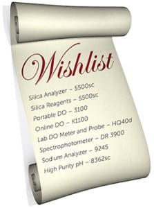 pwr-wishlist-graphic