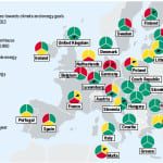 120815_EU climate goals 2015_CoalAtlas2015