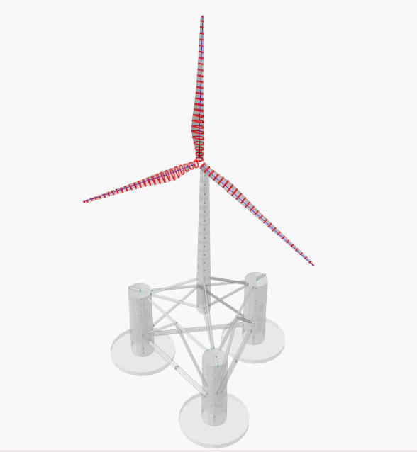 DNV GL launches new Joint Industry Project for standardisation of floating wind turbines