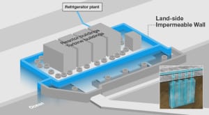 FukushimaIcewall_TEPCO