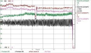 PWR_120116_CoalREXA_Fig2