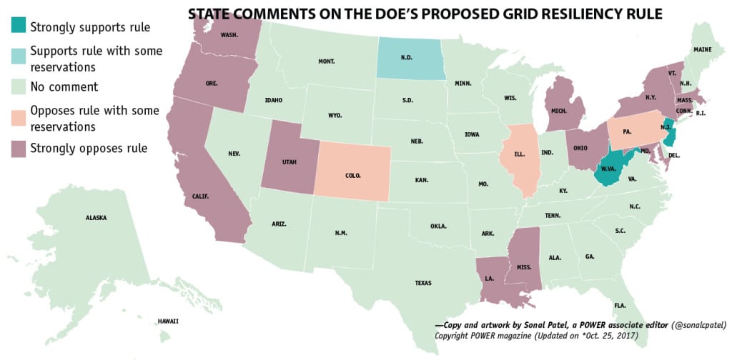 GridResiliencyComments_States