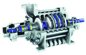 Figure 7 - Sulzer centrifugal pump