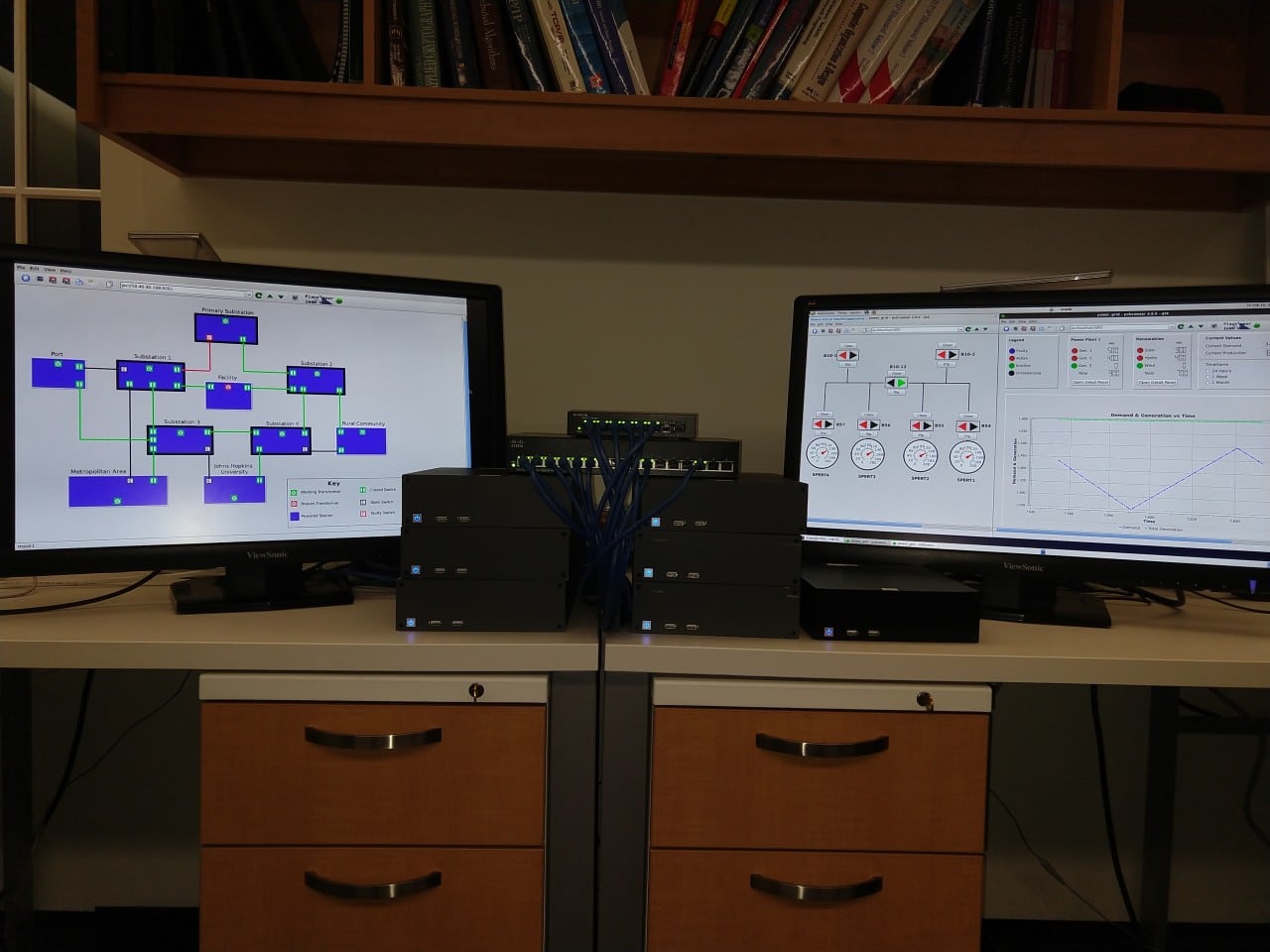 Intrusion-Tolerant SCADA Demonstrated at Power Plant