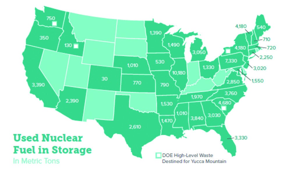 A Break in the Nuclear Waste Impasse?