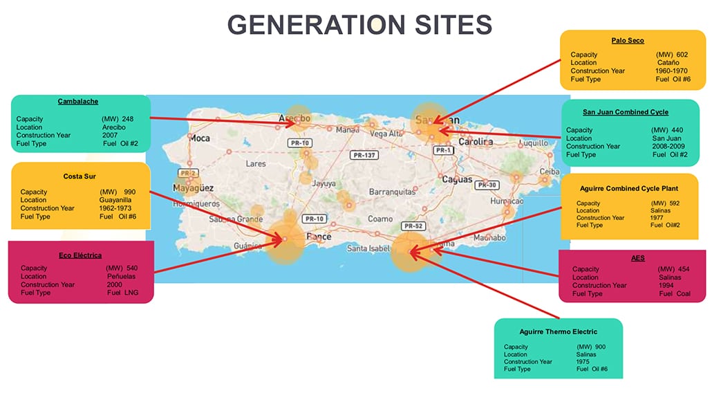 puerto rico power grid map