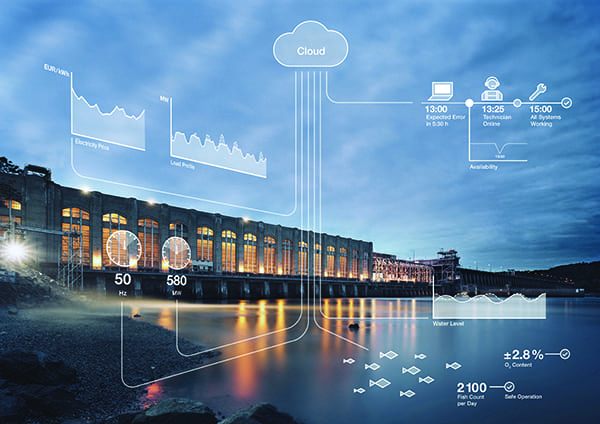 IIoT and the Future of Hydropower