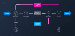 How-it-works_New-language
