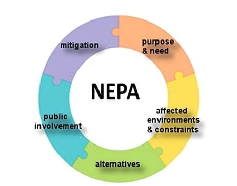 CEQ Proposes to Restore Impactful NEPA Provisions