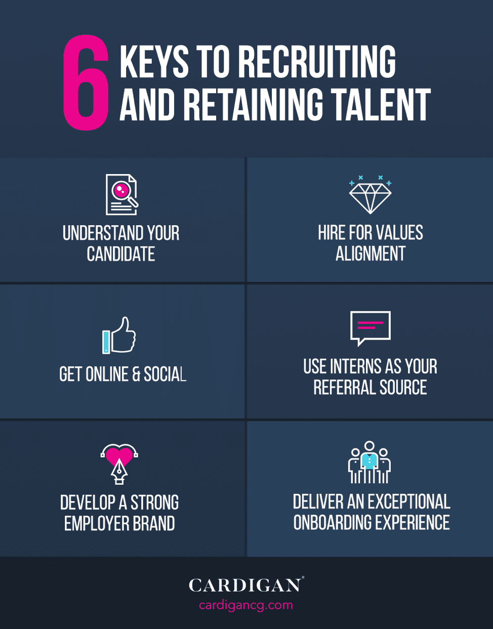 Employer Branding and Onboarding: Keys to Recruiting and Retaining Top Millennial Talent in Power Generation