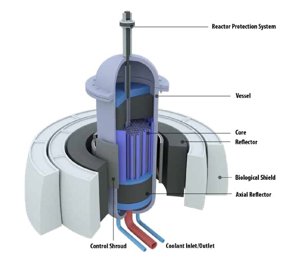 Nuclear Reactor with 3D-Printed Core Slated for Operation in 2023