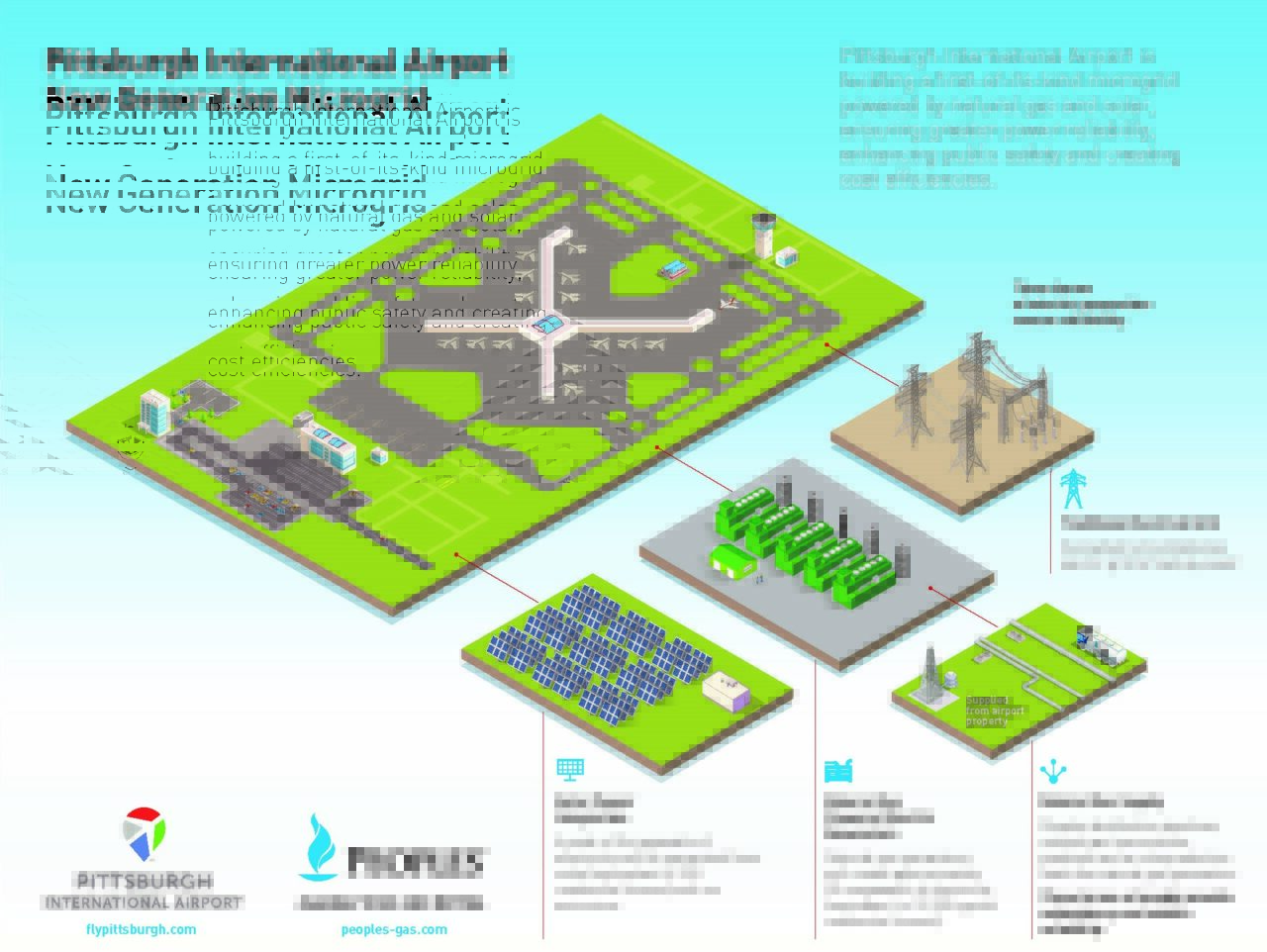 Gas, Solar Will Power Pittsburgh Airport Microgrid