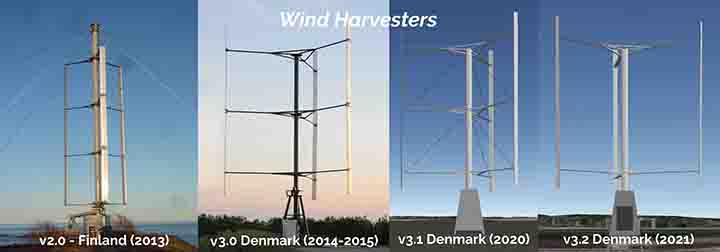 Harvesting Near-Ground Winds with Advanced Compact Turbines