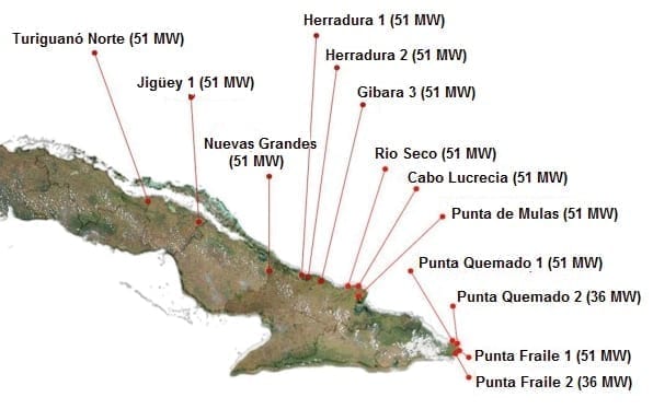 Projected Development of Renewables in Cuba