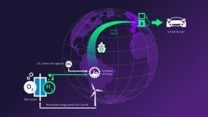 HaruOni-Infographic-EN