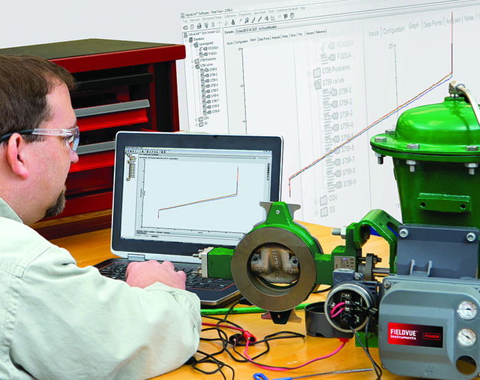Troubleshooting Issues and Eliminating Headaches Related to Control Valves