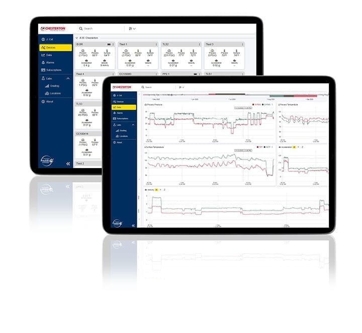 Chesterton Releases Cloud-Based Monitoring and Analytics Platform for Rotating Equipment