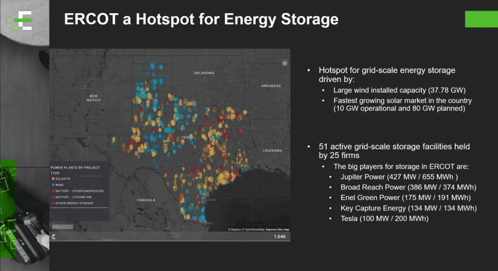 Battery Energy Storage Returns Set to Decline POWER Magazine