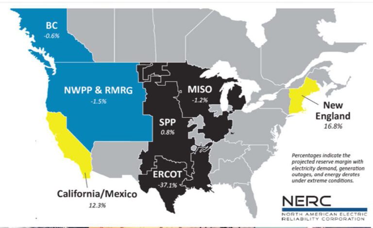 NERC_WRA_2021_Embargoed