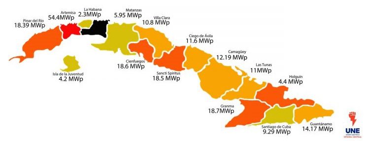 Current Generation Capacity, Future Investment Plans, and Photovoltaic Projects of the Cuban Energy Industry